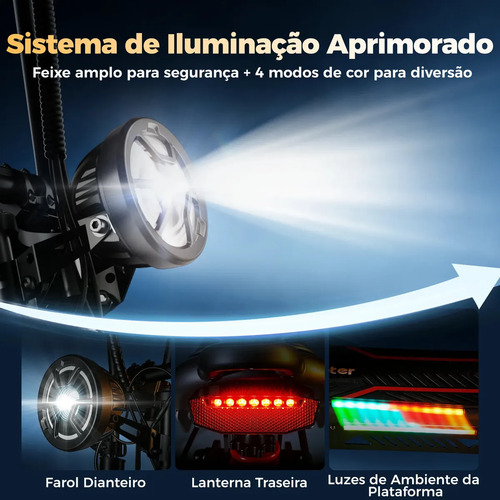 Patinete Elétrico Xroymexroy F7 Ultra 1500W para Todo Terreno com 100km de Autonomia