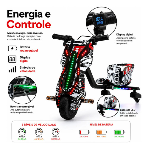 Patinete Triciclo Drift Elétrico 3 Rodas 350w Com Bluetooth