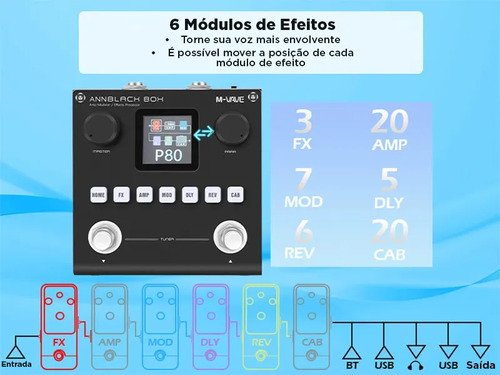 Pedal Multiefeitos M-Vave Blackbox Digital Para Guitarra Com Bluetooth