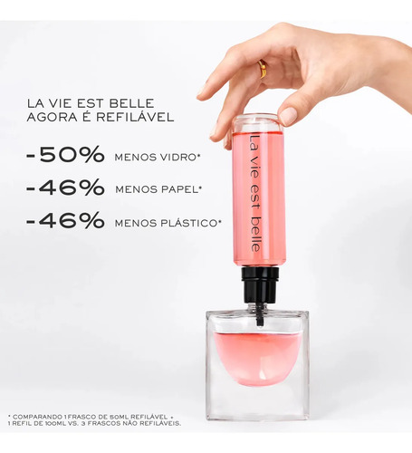 Perfume Feminino Eau de Parfum, Fragrância Floral Gourmand Inebriante com Íris Nobre e Baunilha, Aroma de Felicidade e Feminilidade, La Vie Est Belle Lancôme, Frasco com 30ml