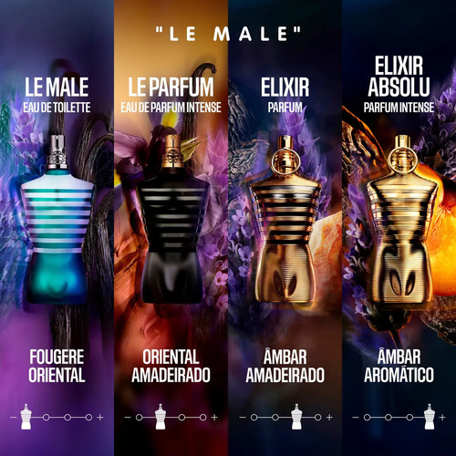 Perfume Jean Paul Gaultier Le Male Le Parfum Eau de Parfum Intense 125 ml Masculino