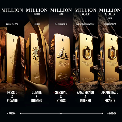 Perfume Rabane 1 Million Eau de Toilette 200 ml masculino