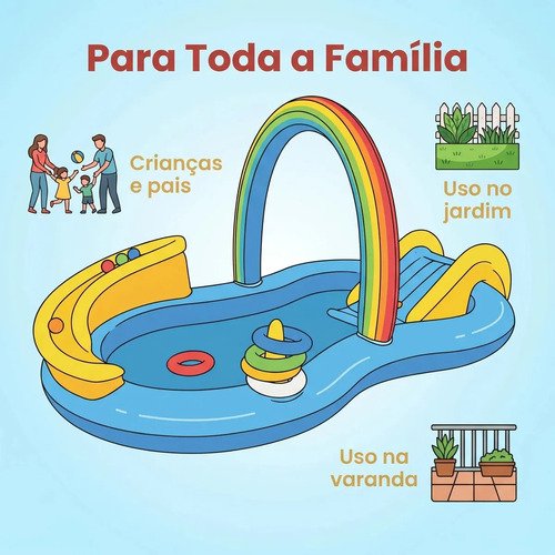Piscina Infantil Inflável Com Escorregador E Arco-íris Azul-celeste