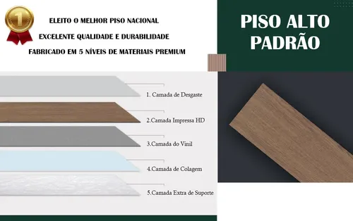 Piso Vinílico Adesivo 5m2 Madeira Texturizado Autocolante