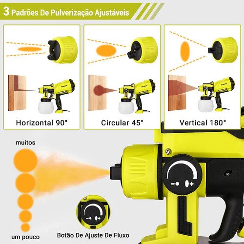 Pistola De Pintura 1600w Real Profissional 1200ml Elétrica Pulverizador 3 Regulacoes De Spray Com 4 Bicos Cobre E Acessórios 127v Desoon