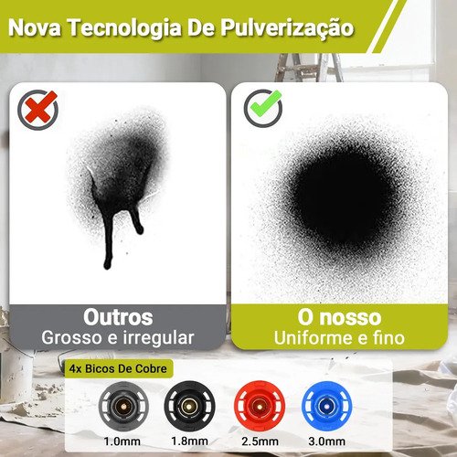 Pistola De Pintura 1600w Real Profissional 1200ml Elétrica Pulverizador 3 Regulacoes De Spray Com 4 Bicos Cobre E Acessórios 127v Desoon