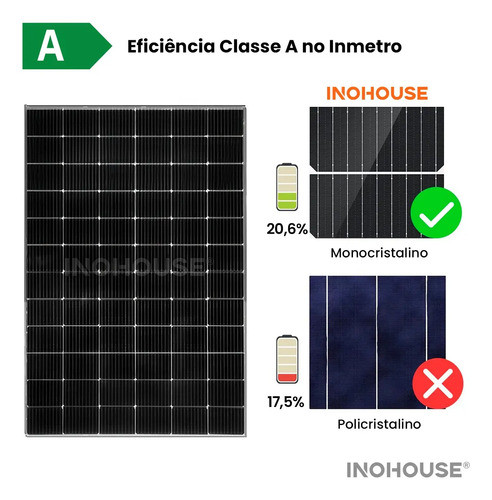 Placa Solar 330w Monocristalino Half-cell Inmetro Inohouse