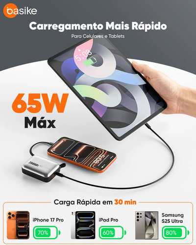 Power Bank Basike 20000mAh para Notebook e Celular com Cabo USB-C 65W