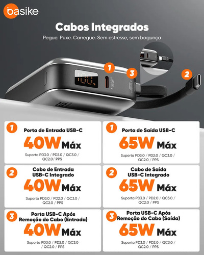 Power Bank Basike 20000mAh para Notebook e Celular com Cabo USB-C 65W
