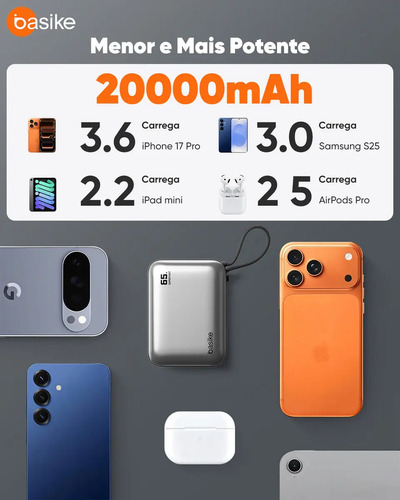 Power Bank Basike 20000mAh para Notebook e Celular com Cabo USB-C 65W