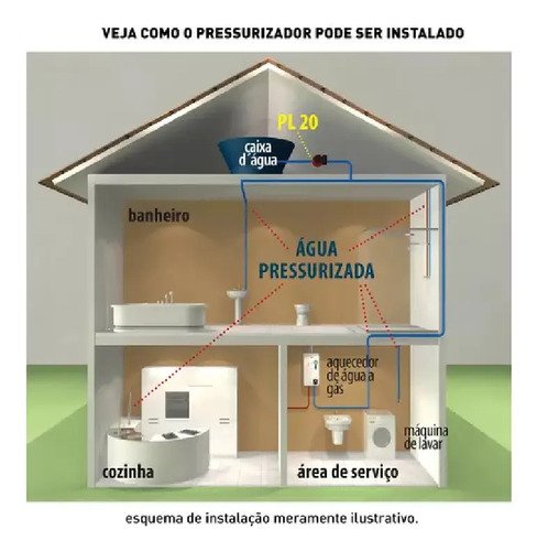 Pressurizador De Água Pl20 350w 20 Mca - Lorenzetti