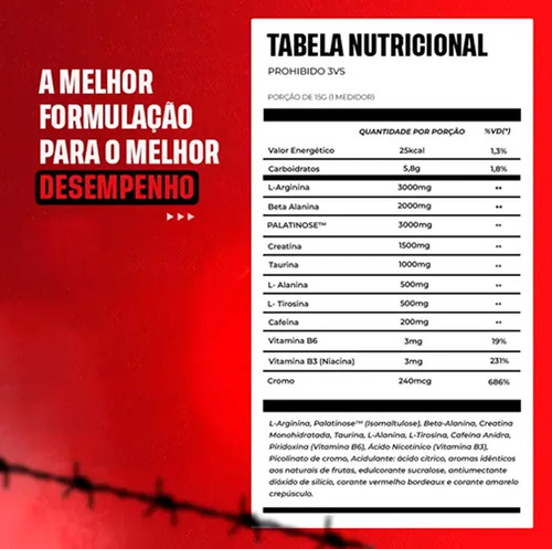 PROHIBIDO PRÉ TREINO 360g - Sabor: Strawberry Margarita (Morango) - A Combinação Perfeita de 8 Ingredientes que proporcionam energia do início ao fim do seu Treino