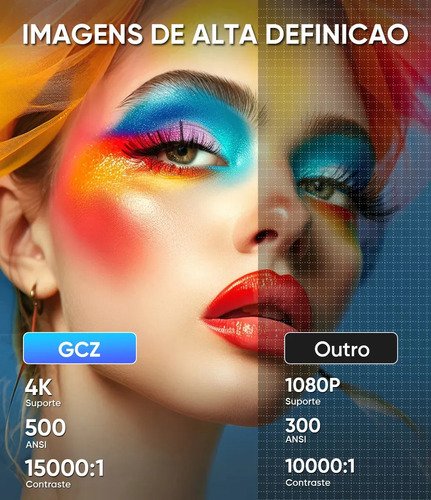 Projetor Android 4k Profissional 10000 Lm Ansi Wi-fi Full Hd 5g Bluetooth Portátil HDMI USB TF