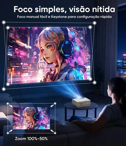 Projetor Android 4k Profissional 10000 Lm Ansi Wi-fi Full Hd 5g Bluetooth Portátil HDMI USB TF