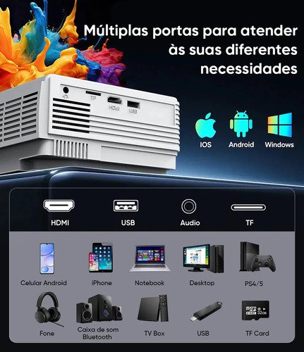 Projetor Android 4k Profissional 10000 Lm Ansi Wi-fi Full Hd 5g Bluetooth Portátil HDMI USB TF