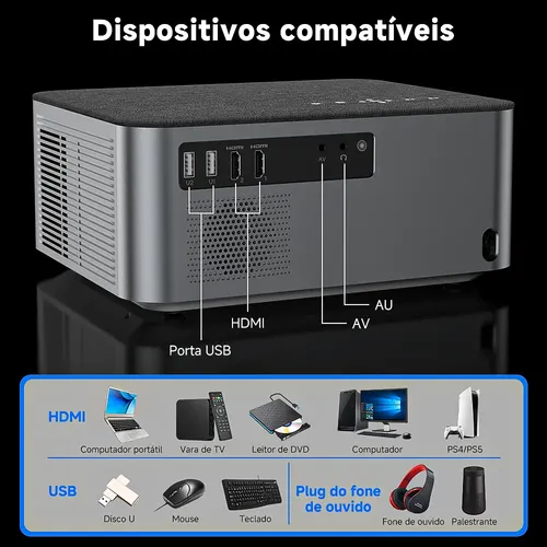 Projetor Bettdow Ac1041 Wifi Bluetooth Full Hd 15000lm