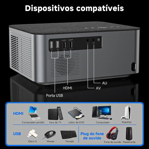 Projetor Bettdow Smart Home Wifi6 4K Full HD 1080p 15000lm Android LED Preto