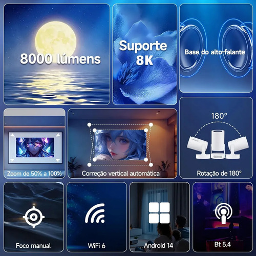 Projetor Magcubic HY300PRO+ HD 720p com Android 14, WiFi 6 e Bluetooth 5.4