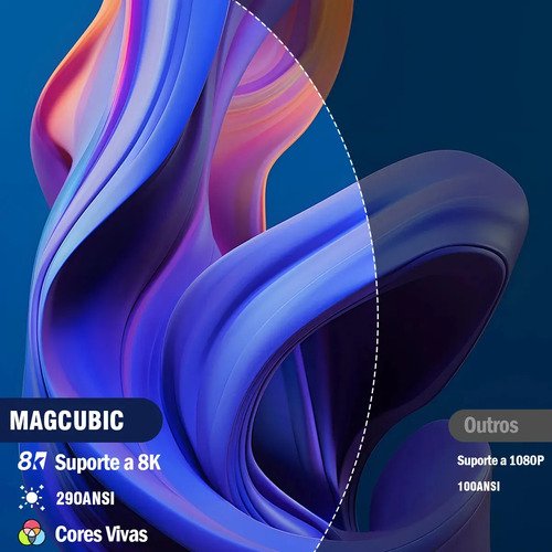 Projetor Magcubic HY300PRO Smart Mini LED Android 14 8K Wi-Fi 6 e Bluetooth 5.4 para Cinema em Casa Allwinner H726