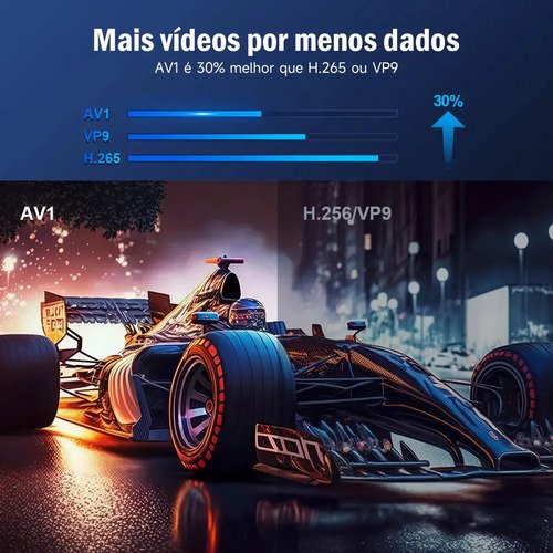 Projetor Magcubic HY300PRO Smart Mini LED Android 14 8K Wi-Fi 6 e Bluetooth 5.4 para Cinema em Casa Allwinner H726