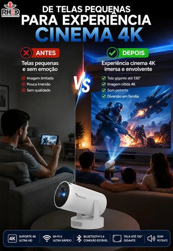 Projetor Smart Portátil Full Hd 4k Android 11 Wi-fi Bluetooth Mini Projetor Home Theater Cinema Em Casa Imagem Nítida Som Potente Compatível Com Diversos Dispositivos