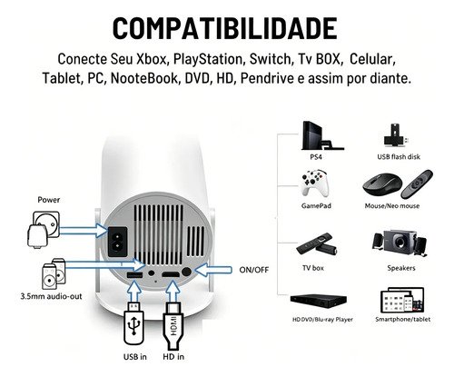 Projetor Smart Portátil Full Hd 4k Android 11 Wi-fi Bluetooth tv Mini Projetor hy300 Home Theater Cinema Em Casa Imagem Nítida Som Potente Compatível Com Diversos Dispositivos Branco LUZTUDO