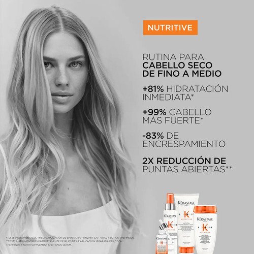 Protetor Térmico Kérastase Nutritive Lotion Thermique Sublimatrice, Desembaraçante 150ml