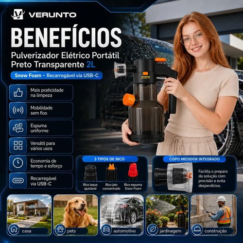 Pulverizador Elétrico Snow Foam para Carro, Moto e Jardim – 2 L
