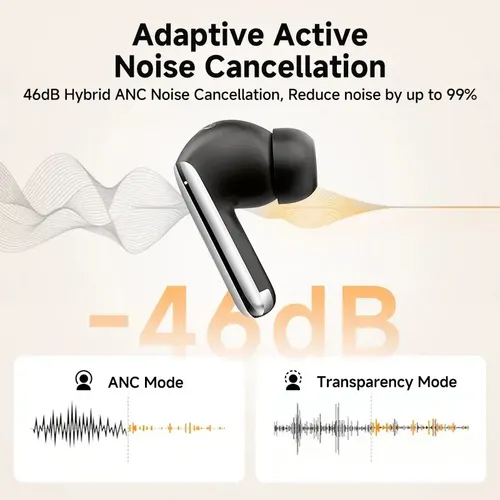 Qcy Melobuds Pro Anc Ht08 Bt5.3 Fones De Ouvido 6 Mic Hi-res