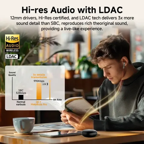 Qcy Melobuds Pro Anc Ht08 Bt5.3 Fones De Ouvido 6 Mic Hi-res
