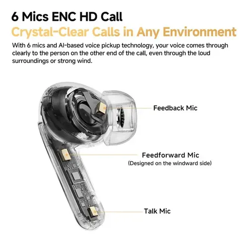 Qcy Melobuds Pro Anc Ht08 Bt5.3 Fones De Ouvido 6 Mic Hi-res
