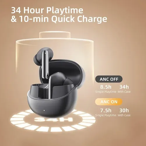 Qcy Melobuds Pro Anc Ht08 Bt5.3 Fones De Ouvido 6 Mic Hi-res