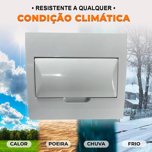 Quadro Distribuicao 12 Polos Din Embutir Trilho Din Pvc