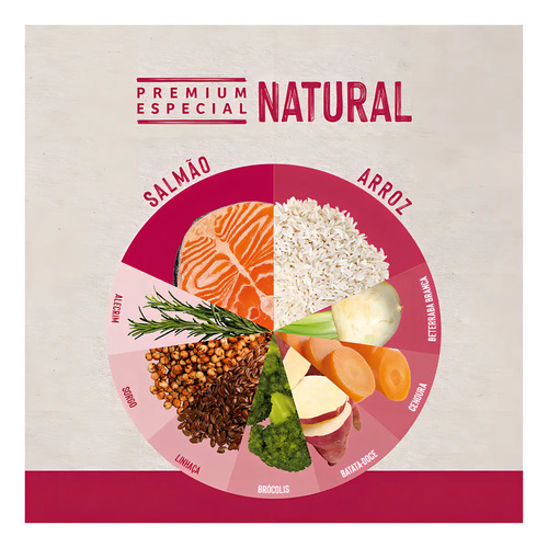 Ração Quatree Life Gatos Ad Salmão 10,1kg (sem Transgênicos)