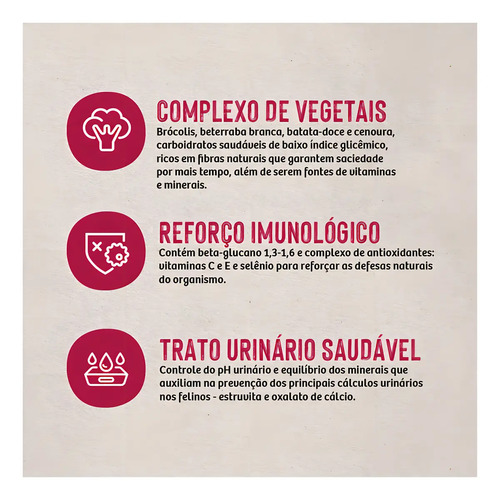 Ração Quatree Life Gatos Ad Salmão 10,1kg (sem Transgênicos)