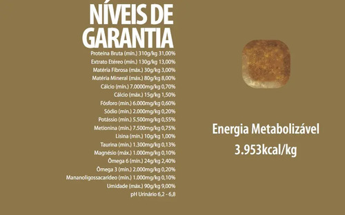 Ração Quatree Life Gatos Ad Salmão 10,1kg (sem Transgênicos)