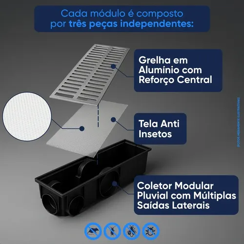 Ralo Linear Coletor Modular 15x50cm + Tela Anti Insetos