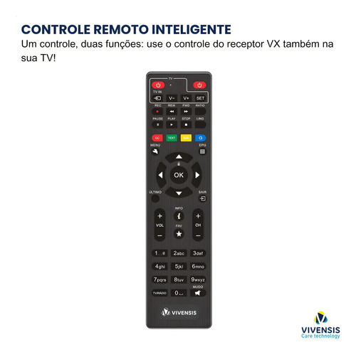Receptor Vivensis VX10 Nova Parabolica TV Sem Mensalidade antena OI SKY Claro Vivo Cor Preto