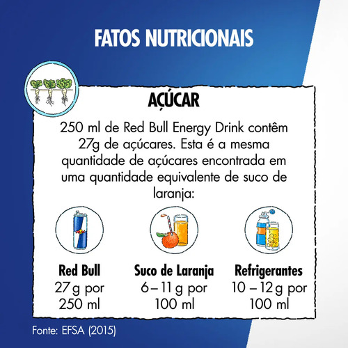 Red Bull Energético, Energy Drink, 250ml, 24 latas