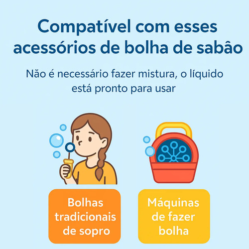 Refil Bolha De Sabão Wow Toys 1 Litro