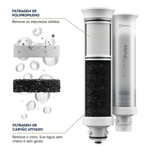 Refil Filtro Acqua Pure Electrolux Pe12b e Pe12a