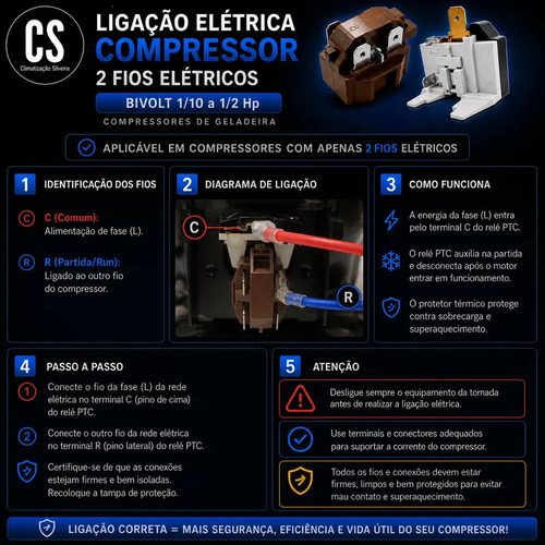 Relé E Protetor Térmico Ptc Universal P/ Geladeira Consul Brastemp Electrolux Continental Ge Metalfrio Gelopar