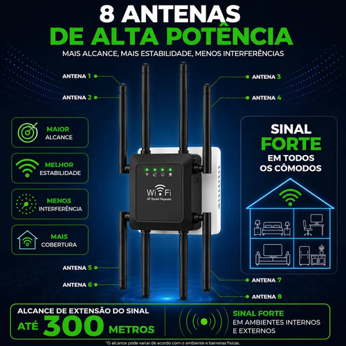 Repetidor De Sinal Wifi Roteador 8 Antenas 300mt 1200mpbs