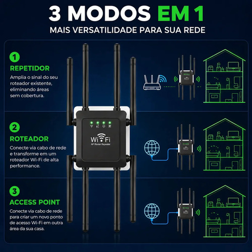 Repetidor De Sinal Wifi Roteador 8 Antenas 300mt 1200mpbs