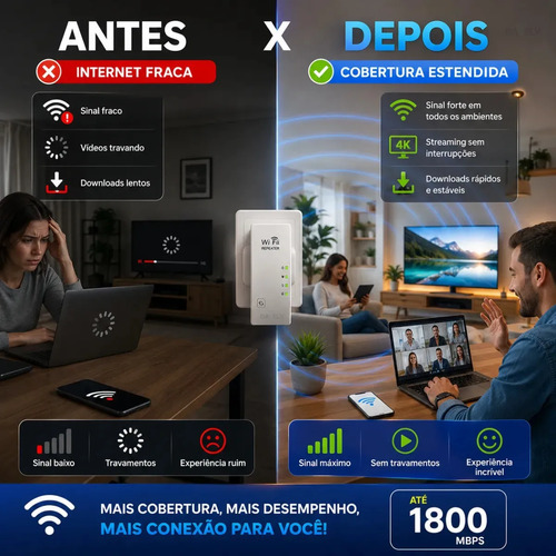 Repetidor De Sinal Wifi Roteador Wireless Amplificador Potente Sem Fio Turbo Cor Branco 1800mbps Longo Alcance Internet Porta Ethernet - Davely