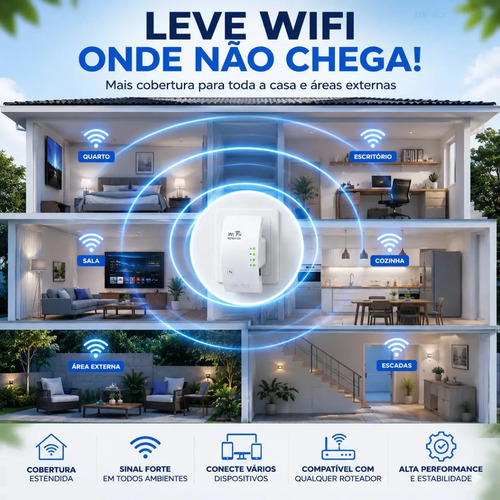 Repetidor De Sinal Wifi Roteador Wireless Amplificador Potente Sem Fio Turbo Cor Branco 1800mbps Longo Alcance Internet Porta Ethernet - Davely