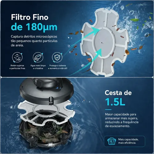 Robô Aspirador De Piscina Automático Redroad S1 Área 102 M2