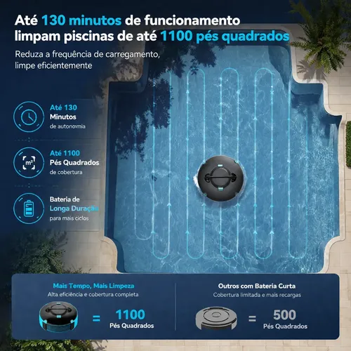 Robô Aspirador De Piscina Automático Redroad S1 Área 102 M2