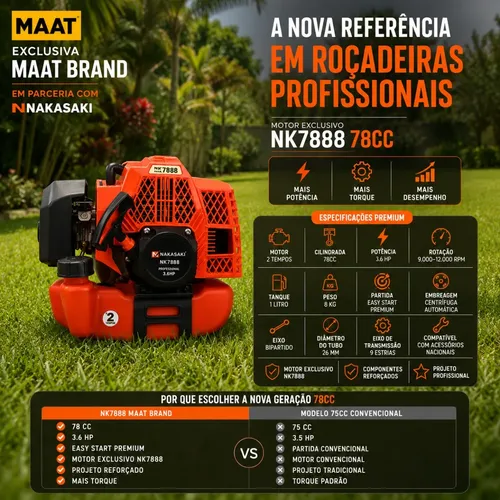 Roçadeira A Gasolina Nakasaki 78cc 6 Em 1 3,6hp