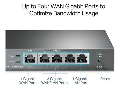 Roteador Banda Larga Tp-link ER605 Gigabit Multi-wan Vpn